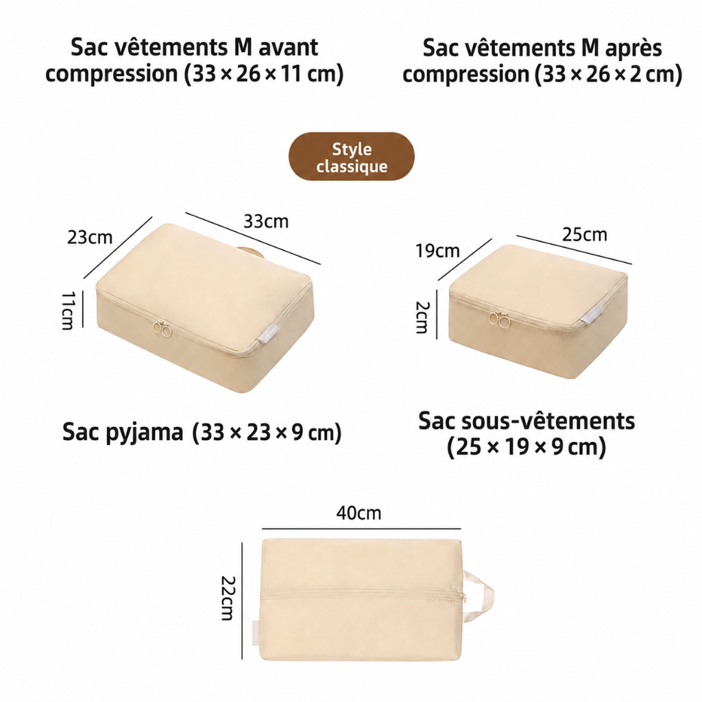Set de Rangement Voyage Compressible 5 Pièces HomyBag HomyBag