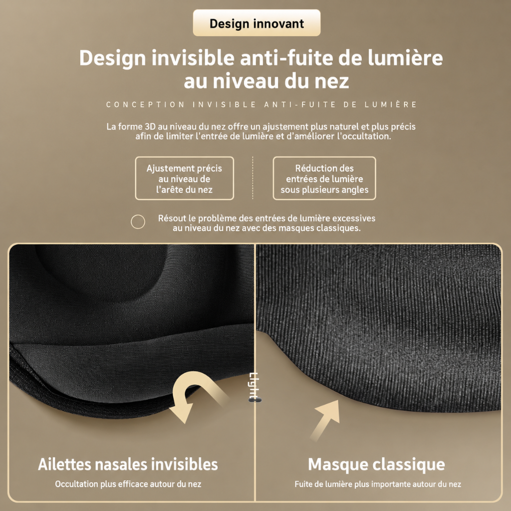 Masque de sommeil 3D occultant HomyBag – coloris noir